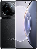 Vivo X90 Pro Price in USA